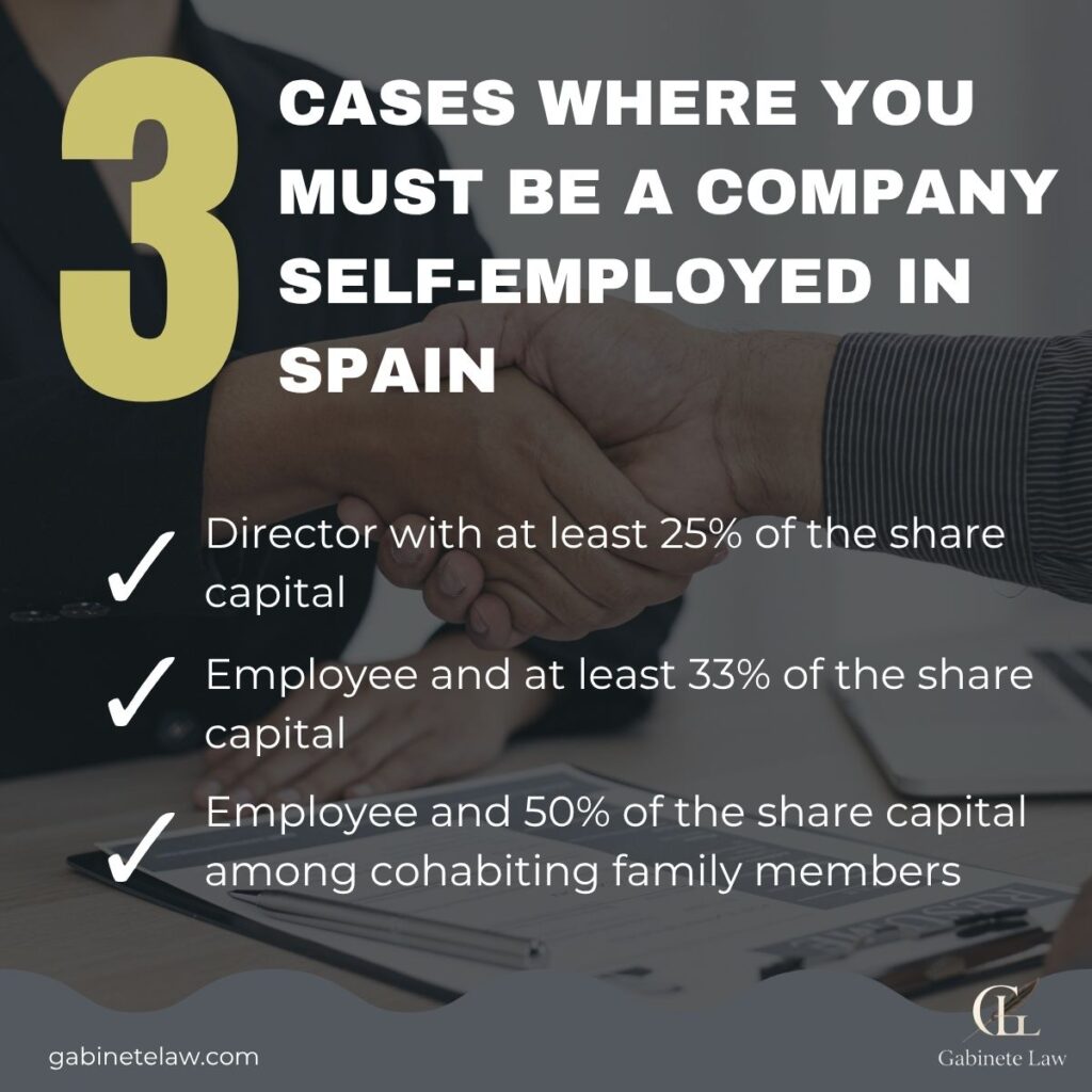 Infographic explaining when a company shareholder must register as self-employed in Spain, including directors with 25% ownership, employees with 33% ownership and cohabiting family members with 50%.