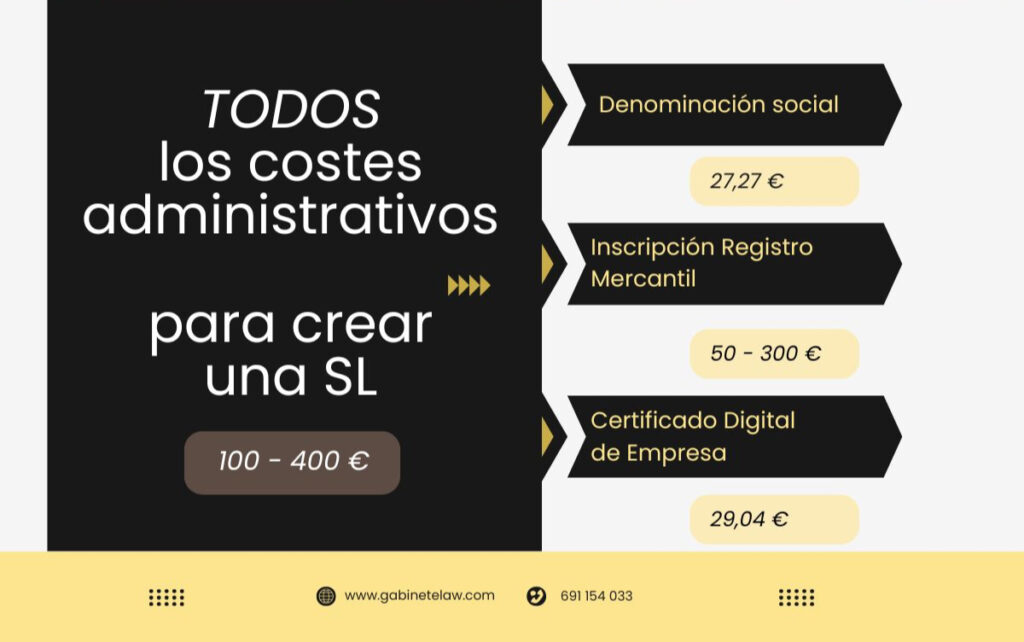 Infografía sobre los gastos administrativos para crear una Sociedad Limitada en España, incluyendo certificado de denominación social, Registro Mercantil y certificado digital de empresa.
