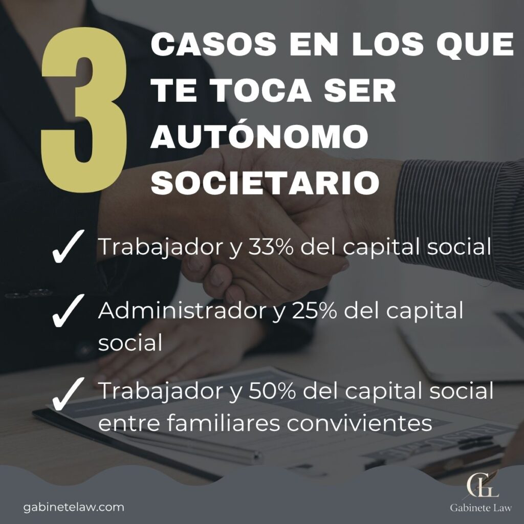 Infografía sobre quién debe darse de alta como autónomo societario en España: administradores con al menos el 25% de participaciones, socios trabajadores con el 33% y familiares con más del 50% del capital social.